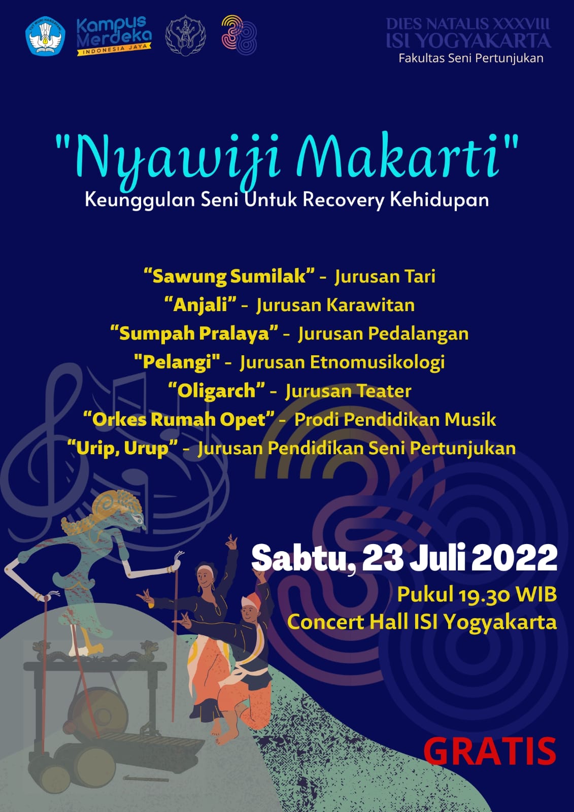 Fakultas Seni Pertunjukan ISI Yogyakarta Selenggarakan Pergelaran ...